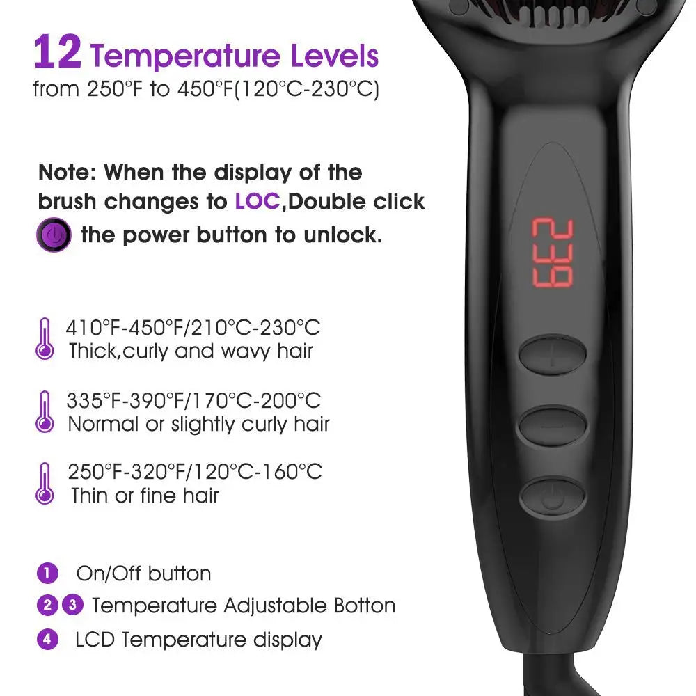 SleekPro Straightener